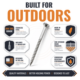 An outdoor screw with a silver stainless steel threaded shaft and head, shown on a white infographic background with text highlighting features such as 304/305 grade stainless steel, 2-inch driver bit, made in Taiwan, designed in the USA, and corrosion-resistant performance.