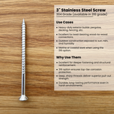 3 inch stainless steel screw on a wooden surface with descriptive text about its use cases and features.
