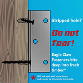Quickly repair stripped screw holes with the hinge repair kit